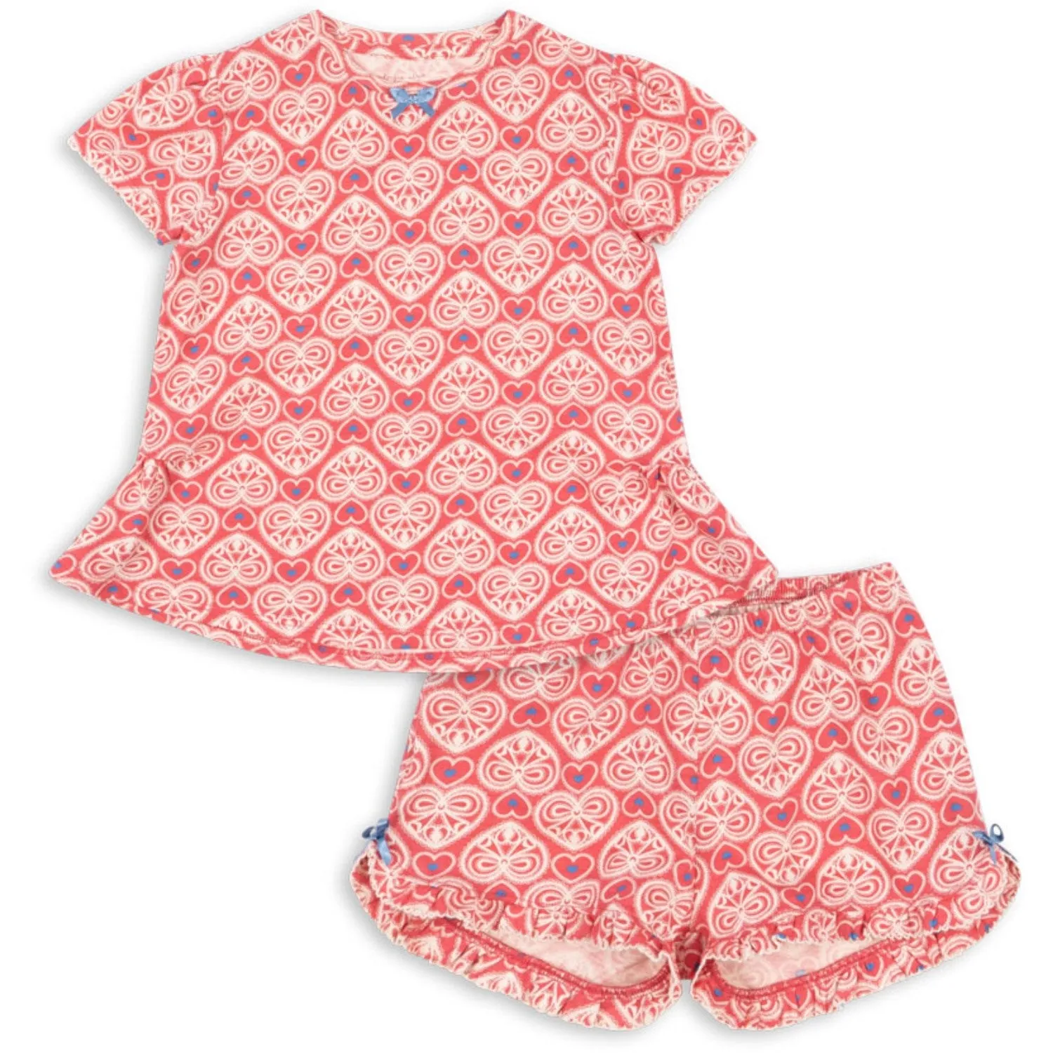 Konges Sljd Lacy Lace Famo Frill Set Gots